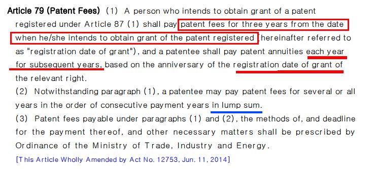「韩国专利」申请授权及年费缴纳程序